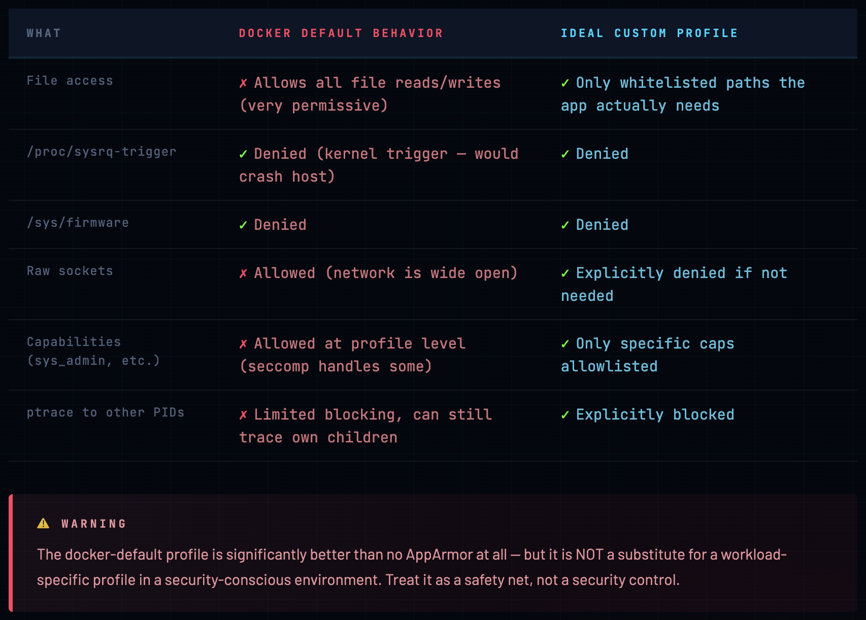 Screenshot 2026-03-06 at 1.11.58PM.png