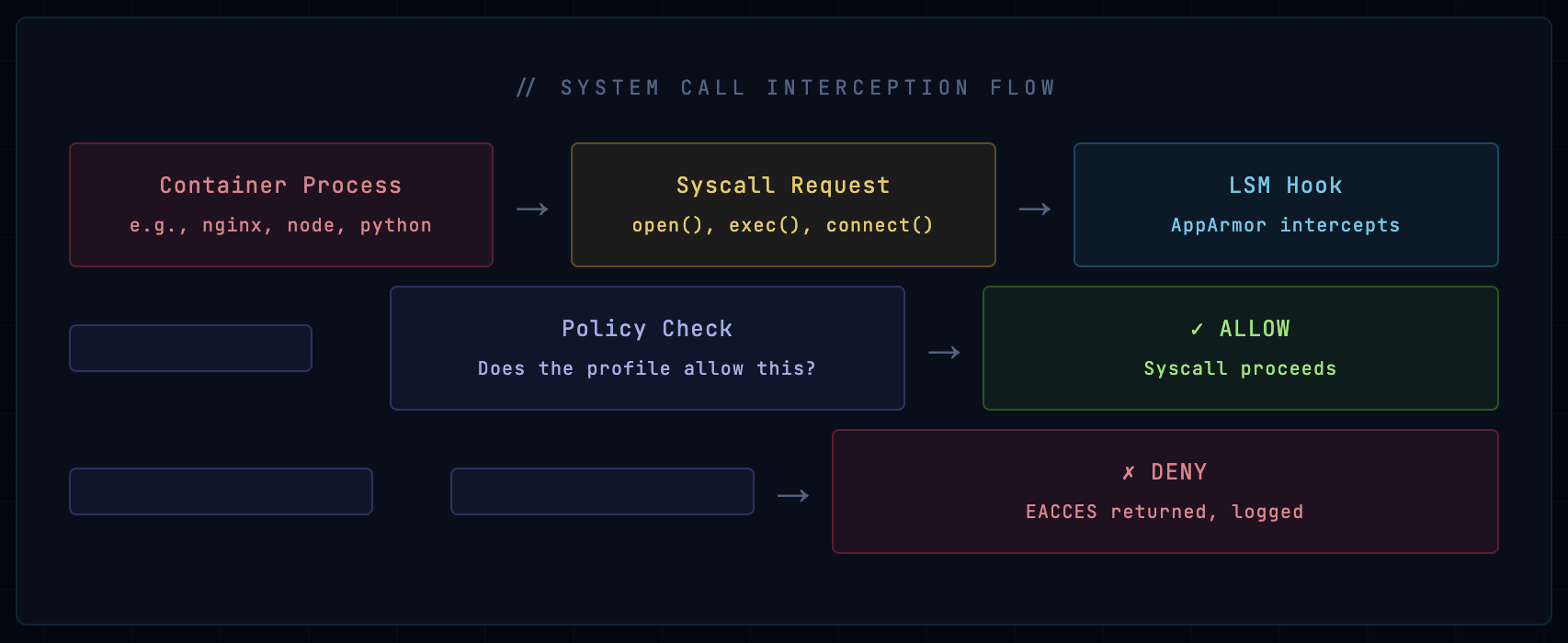 Screenshot 2026-03-06 at 12.55.27PM.png