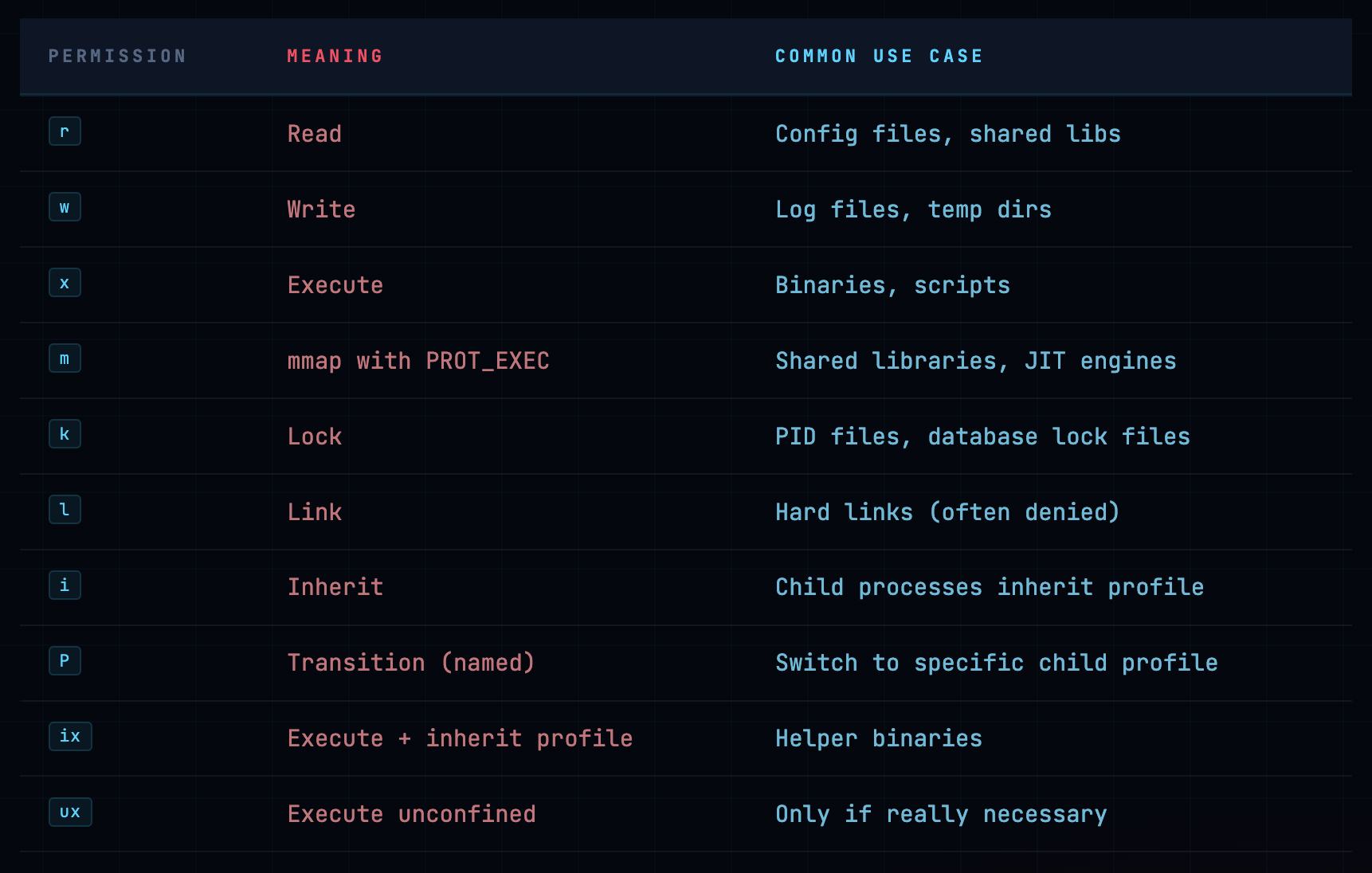 Screenshot 2026-03-06 at 2.09.06PM.png