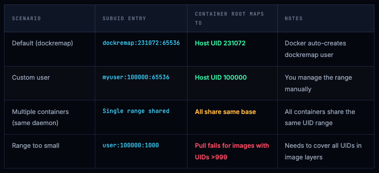 Screenshot 2026-03-08 at 3.32.28PM.png