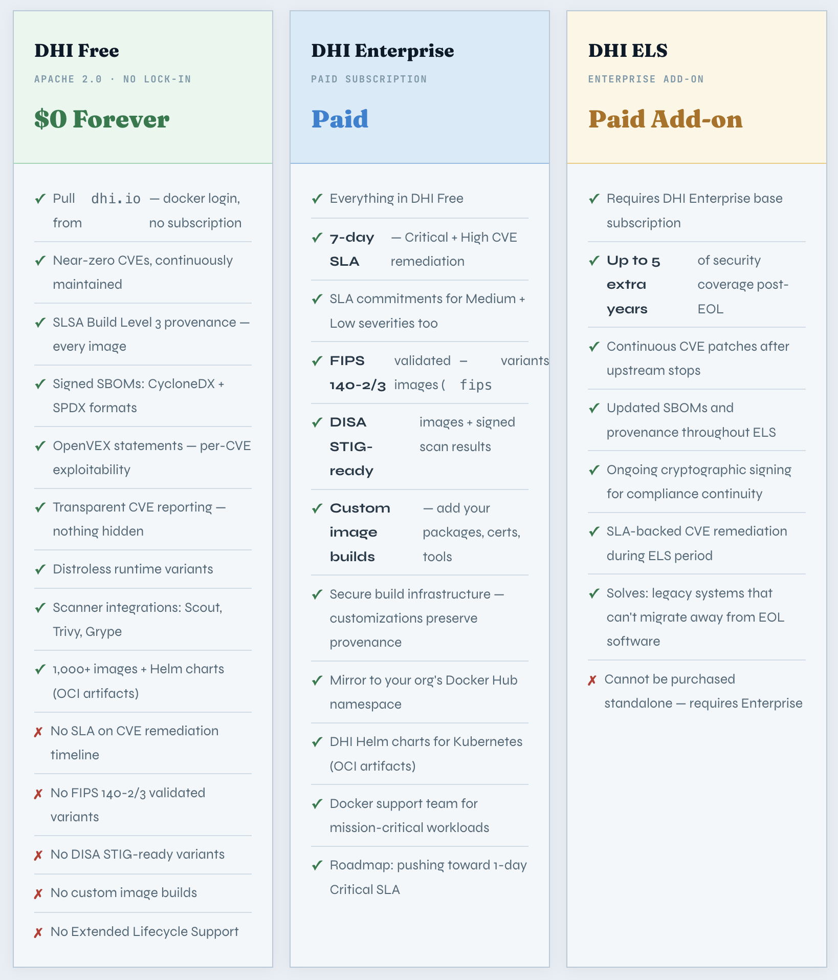 Screenshot 2026-03-10 at 10.50.46PM.png