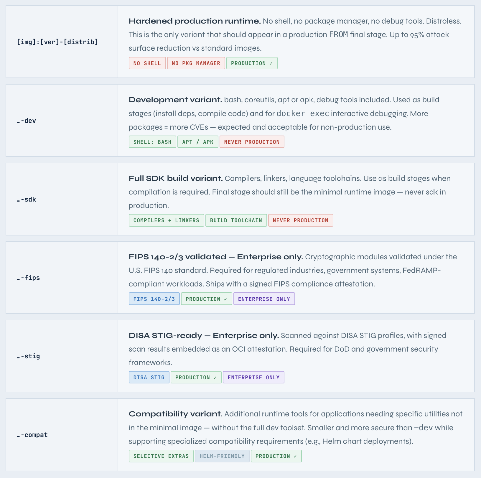 Screenshot 2026-03-10 at 10.53.53PM.png