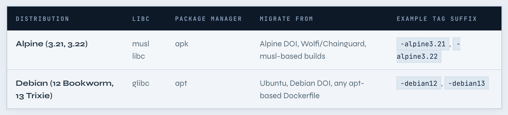 Screenshot 2026-03-10 at 10.54.40PM.png