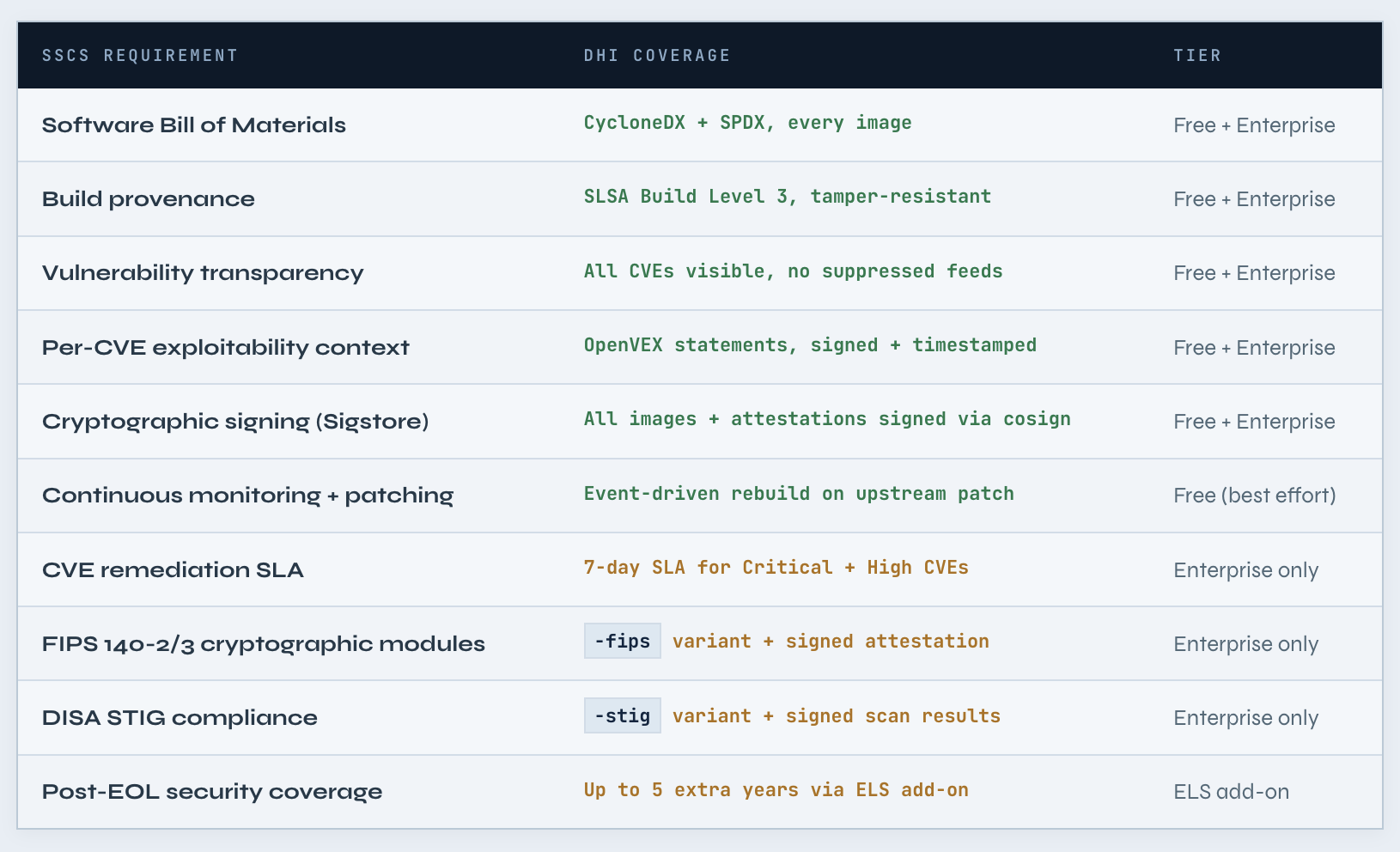 Screenshot 2026-03-10 at 11.10.52PM.png
