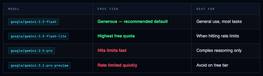 Screenshot 2026-03-12 at 1.20.30PM.png